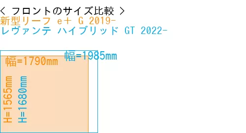 #新型リーフ e＋ G 2019- + レヴァンテ ハイブリッド GT 2022-